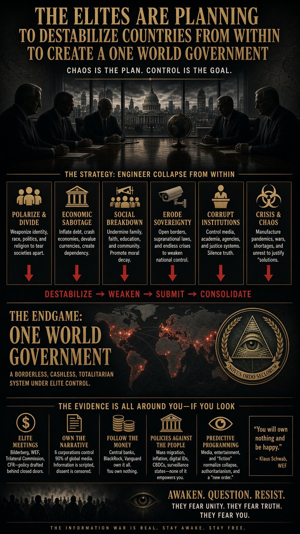 The Elites Are Planning — Chaos Is the Plan. Control Is the Goal.