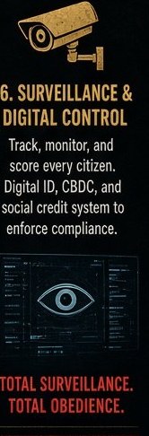Play Six — Surveillance and Digital Control