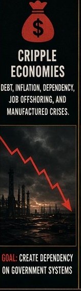 Instrument Three — Cripple Economies