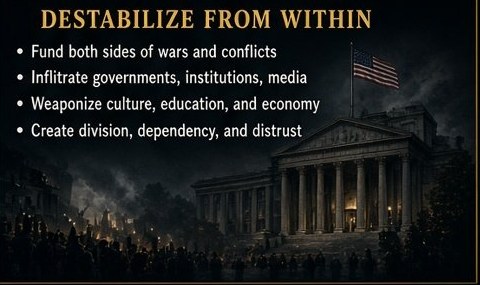 Quadrant One — Destabilize from Within