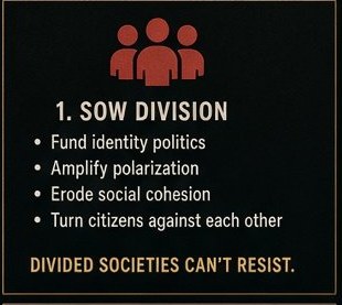 Panel One — Sow Division