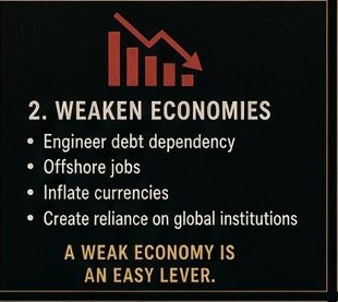 Panel Two — Weaken Economies