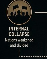 Node One — Internal Collapse