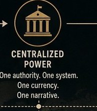 Node Three — Centralized Power