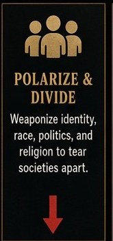 Arrow One — Polarize and Divide