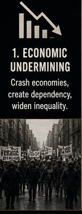 Move One — Economic Undermining
