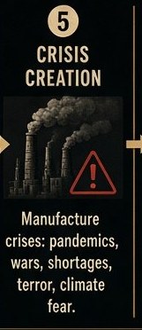 Step Five — Crisis Creation