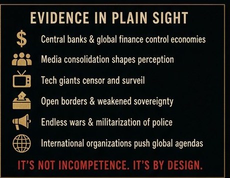 Evidence in Plain Sight — the Dossier’s Exhibit List